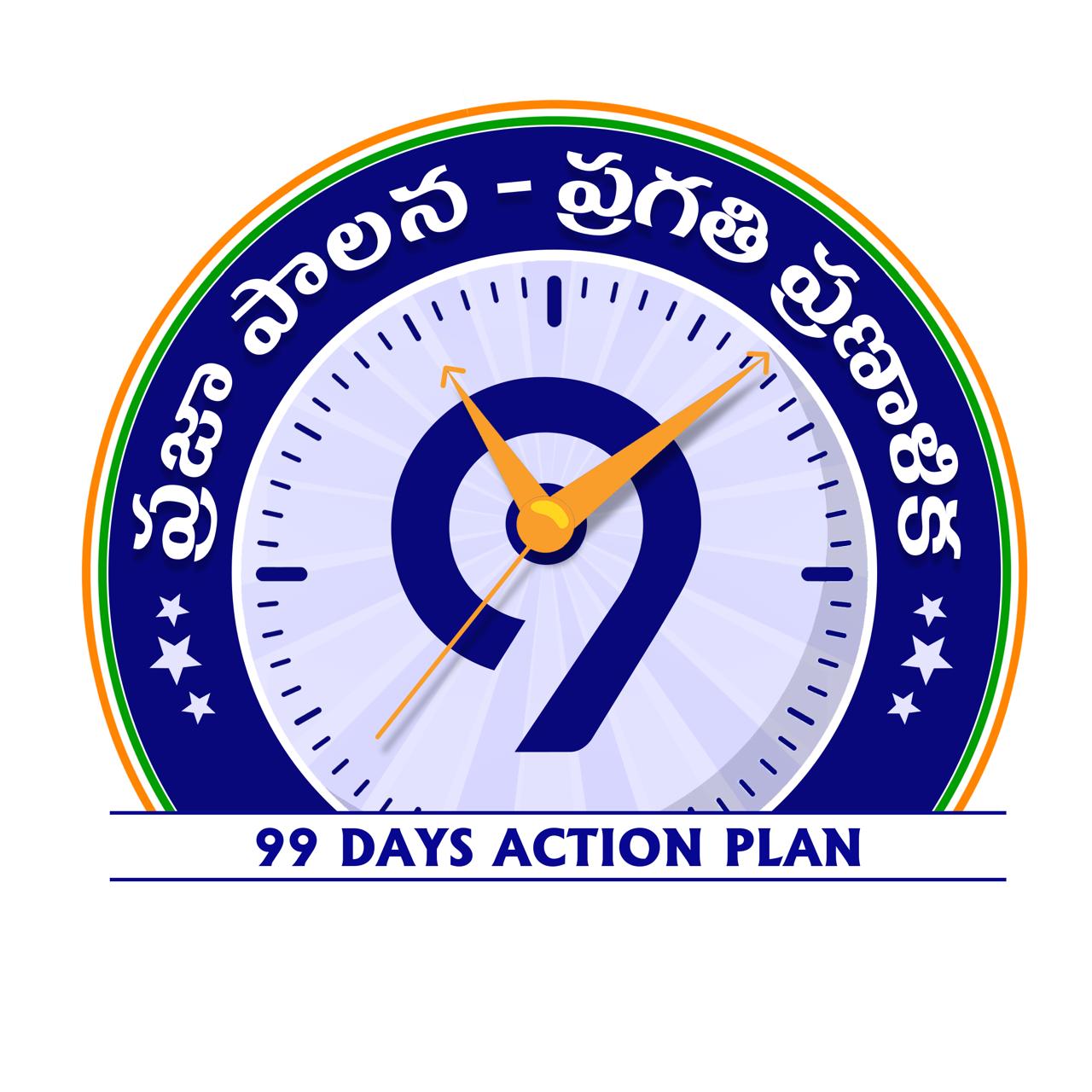 Action Plan